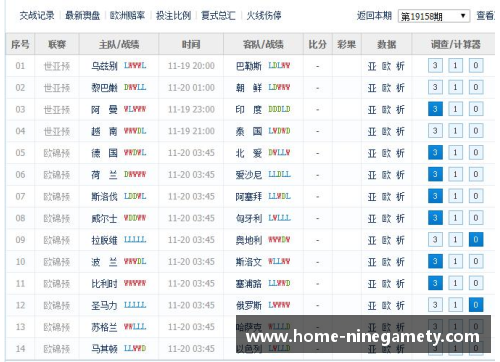 欧洲杯预选赛：球队实力对比与比赛赛程预测