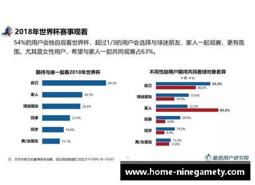 足球球员数据解析：洞察背后的技术和战术趋势